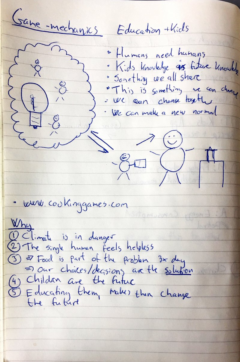 The sketch for the app. To get inspiration to make better food recipes.