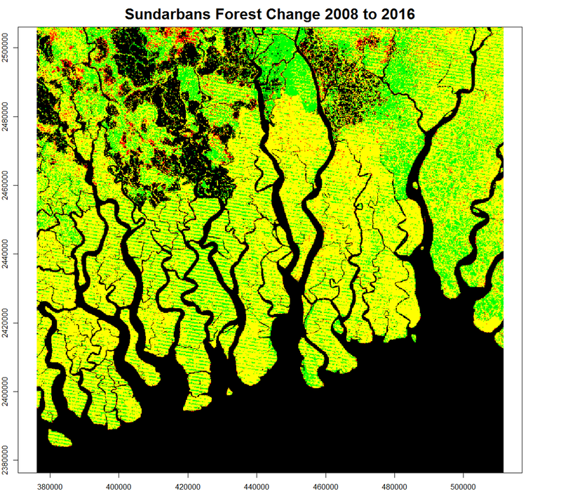 More reliable assessment thank to no sensor issues Sporadic deforestation events in the forest, but substantial reforestation too Deforestation (red) No change (yellow) Reforestation (green)