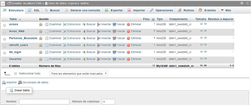 This is our database, where all the notifications arrive, either by phone or via web