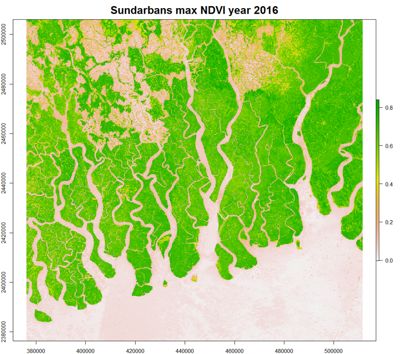 Landsat 8 data Value range [0.00 to 0.86] (more consistent) thanks to new sensor