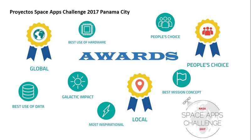 Portada-informe-awards-spaceappschallange-panamacity