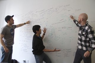 Ideating