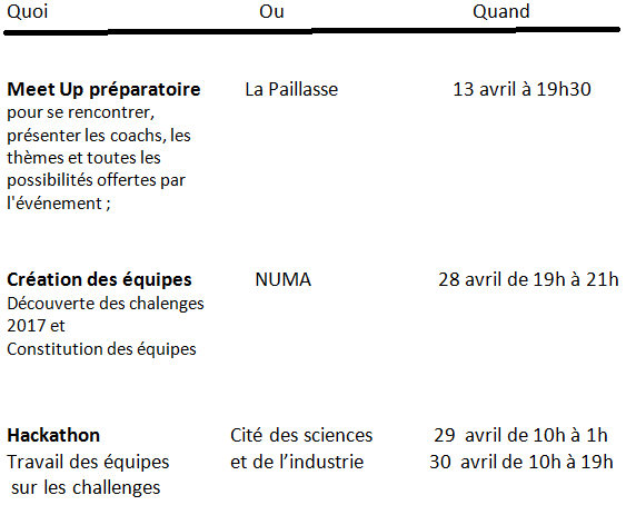 agenda
